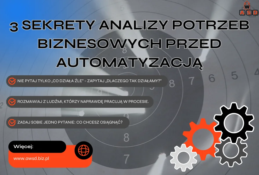 3 SEKRETY ANALIZY POTRZEB BIZNESOWYCH PRZED AUTOMATYZACJĄ